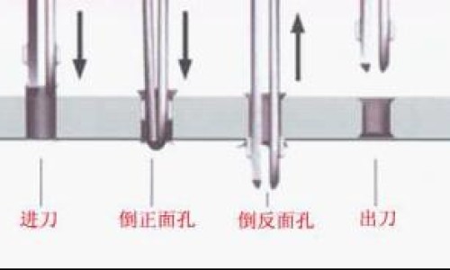萁美郦丝功效网—知名的美郦斯官网网站,分享广州萁美郦丝生物科技有限公司知识