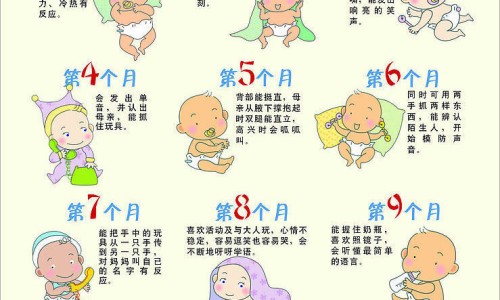 天津格林国际幼儿园学费-萁美郦丝功效网—知名的美郦斯官网网站,分享广州萁美郦丝生物科技有限公司知识